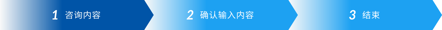 1 咨询内容 2 确认输入内容 3 结束