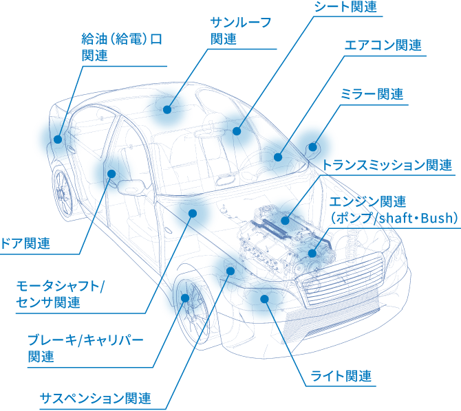 自動車部品（ハンドル）